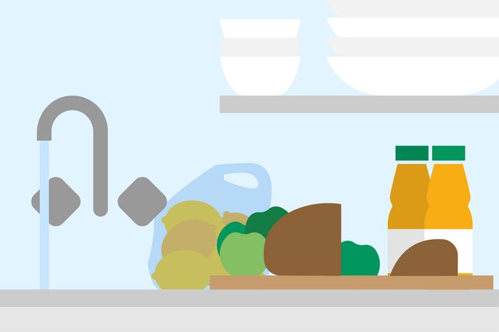 Food Waste Food Waste