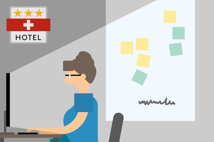 Positionierung & Strategie Positionierung & Strategie